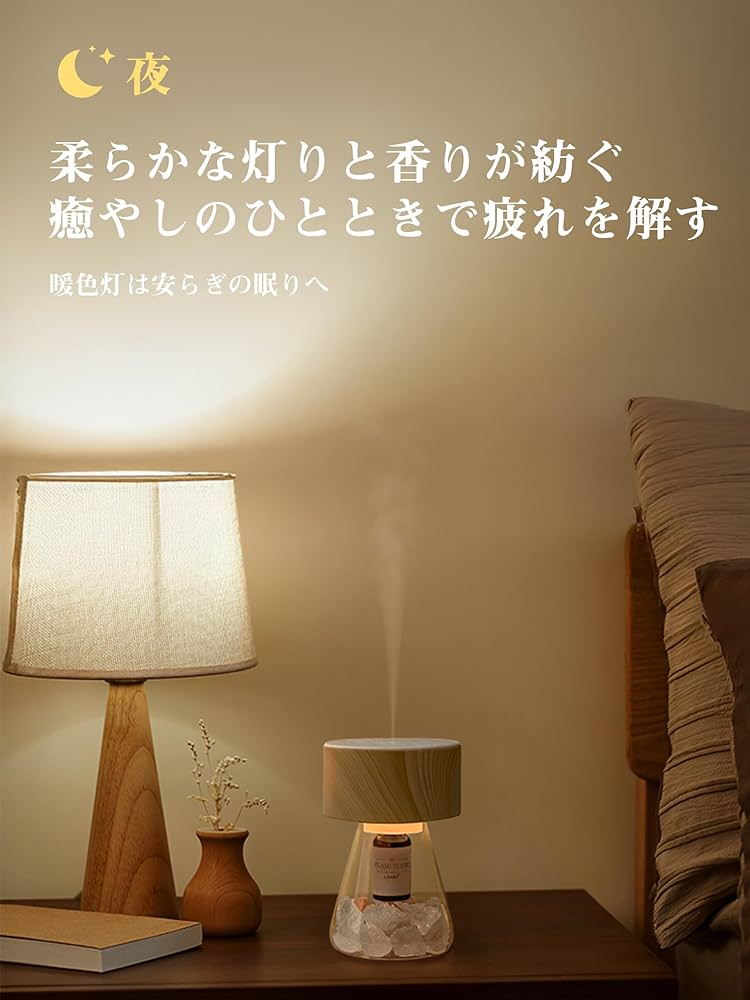 Amazon | LOXIM アロマランプ アロマディフューザー+イラン